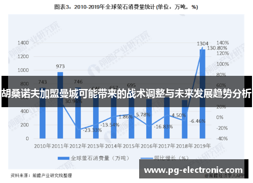 胡桑诺夫加盟曼城可能带来的战术调整与未来发展趋势分析 胡桑诺夫加盟曼城可能带来的战术调整与未来发展趋势分析