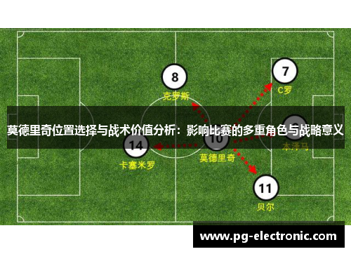 莫德里奇位置选择与战术价值分析:影响比赛的多重角色与战略意义 莫德里奇位置选择与战术价值分析:影响比赛的多重角色与战略意义