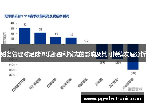财务管理对足球俱乐部盈利模式的影响及其可持续发展分析 财务管理对足球俱乐部盈利模式的影响及其可持续发展分析