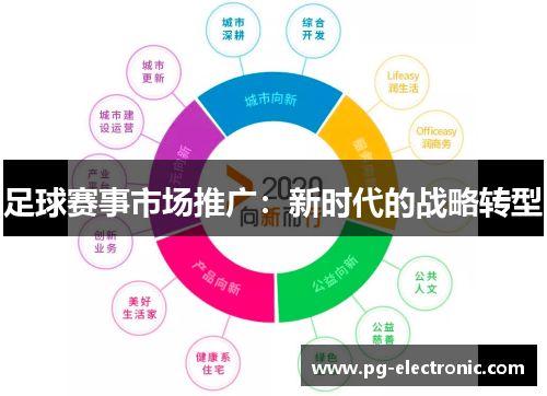 足球赛事市场推广:新时代的战略转型 足球赛事市场推广:新时代的战略转型