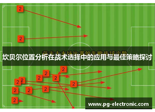 坎贝尔位置分析在战术选择中的应用与最佳策略探讨
