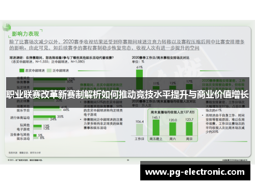 职业联赛改革新赛制解析如何推动竞技水平提升与商业价值增长