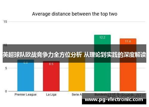 英超球队欧战竞争力全方位分析 从理论到实践的深度解读