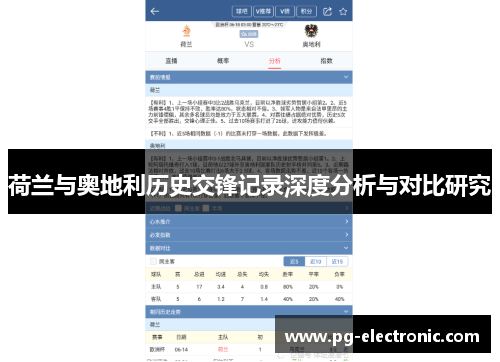 荷兰与奥地利历史交锋记录深度分析与对比研究