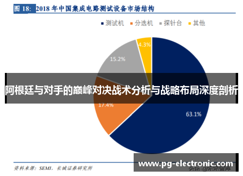 阿根廷与对手的巅峰对决战术分析与战略布局深度剖析