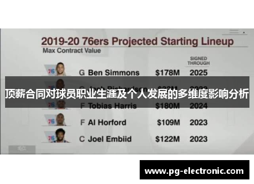顶薪合同对球员职业生涯及个人发展的多维度影响分析 顶薪合同对球员职业生涯及个人发展的多维度影响分析