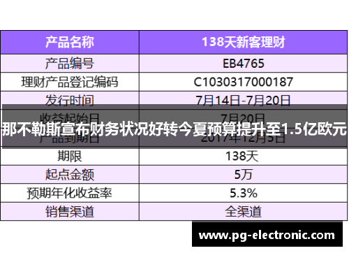 那不勒斯宣布财务状况好转今夏预算提升至1.5亿欧元 那不勒斯宣布财务状况好转今夏预算提升至1.5亿欧元