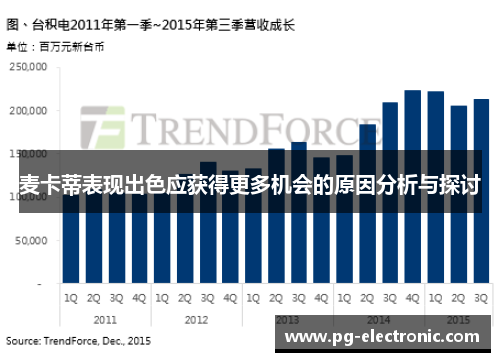 麦卡蒂表现出色应获得更多机会的原因分析与探讨